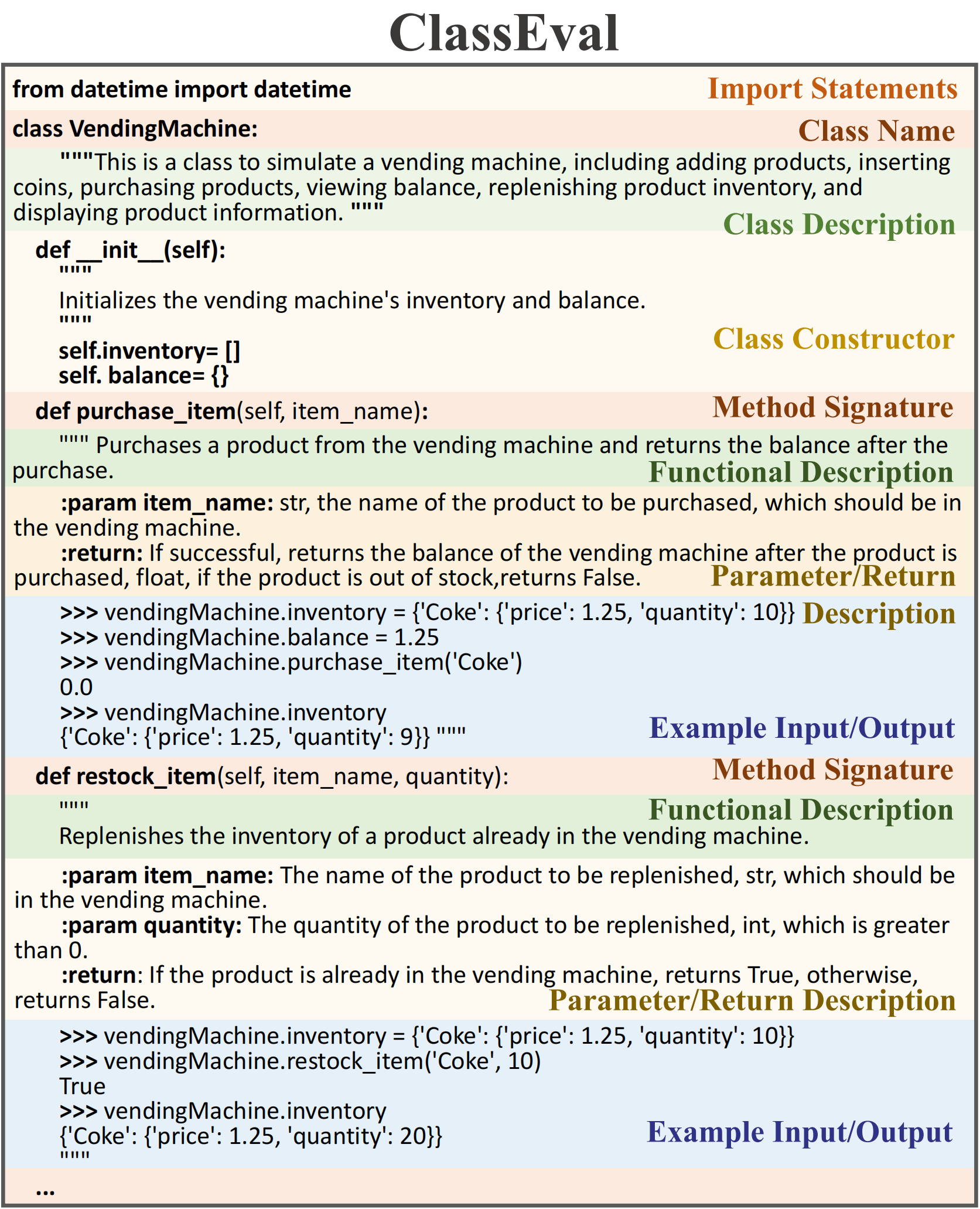 other benchmark example